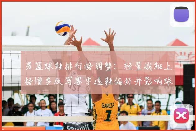 男篮球鞋排行榜调整：轻量战靴上榜增多改写赛季选鞋偏好并影响球队表现